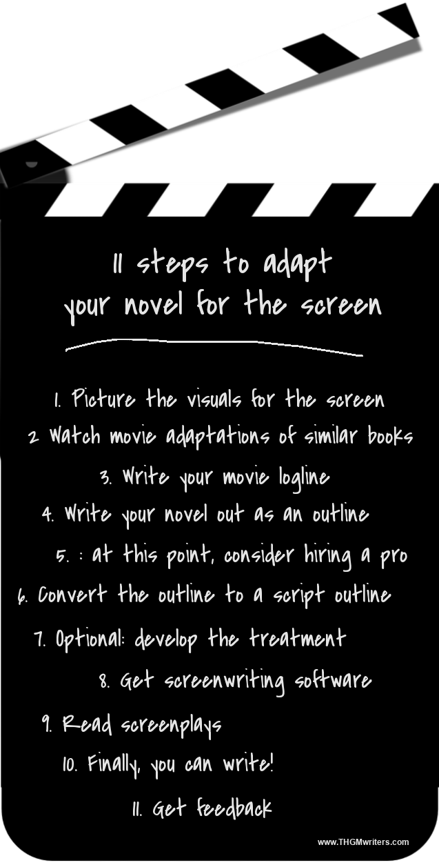 How to adapt a novel for the screen